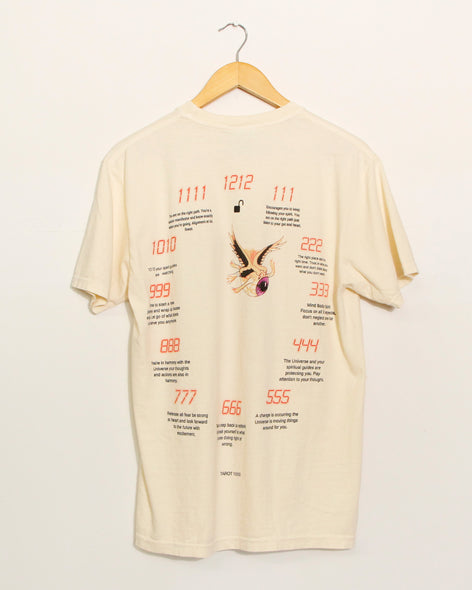 Angels Numbers